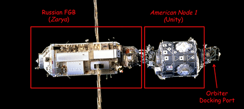 Illustration for article titled Why Does The International Space Station Have Such A Weird Shape?